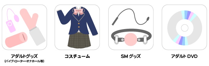 CyberBOXで処分、廃棄できるもの